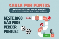 Carta Por Pontos